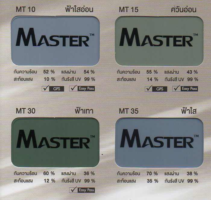 ��ҡѹ������͹ MASTER 
