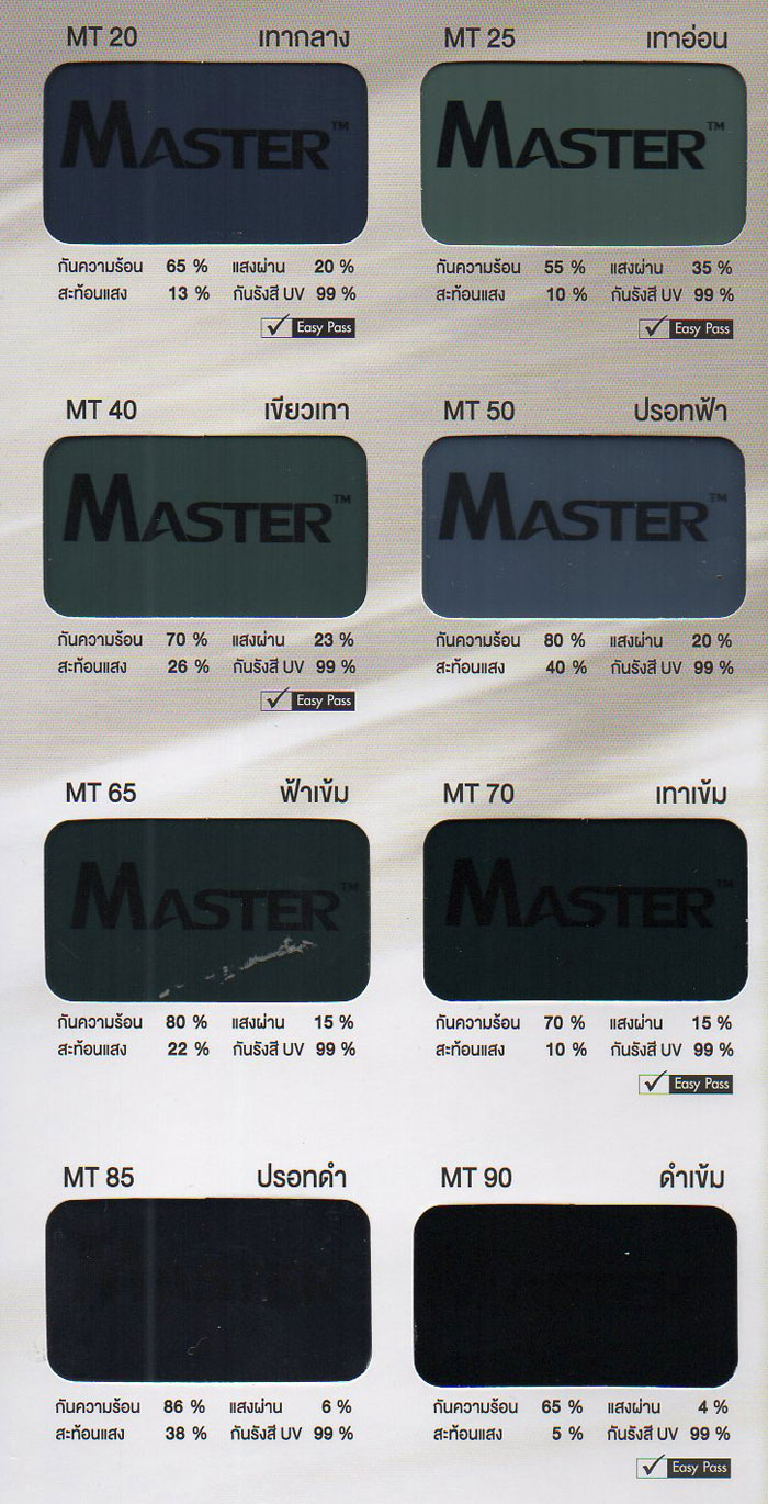 ҡѹ͹ Master